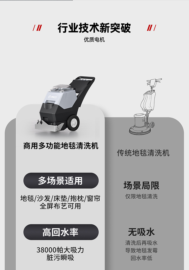 行業技術新突破