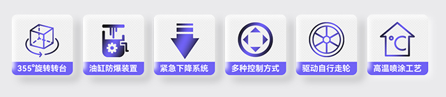 自走曲臂式高空作業平臺YZ-V細節