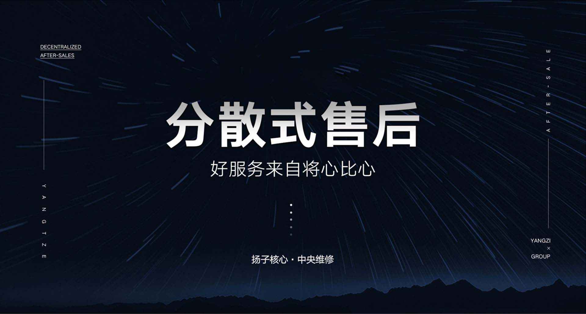 售后服務