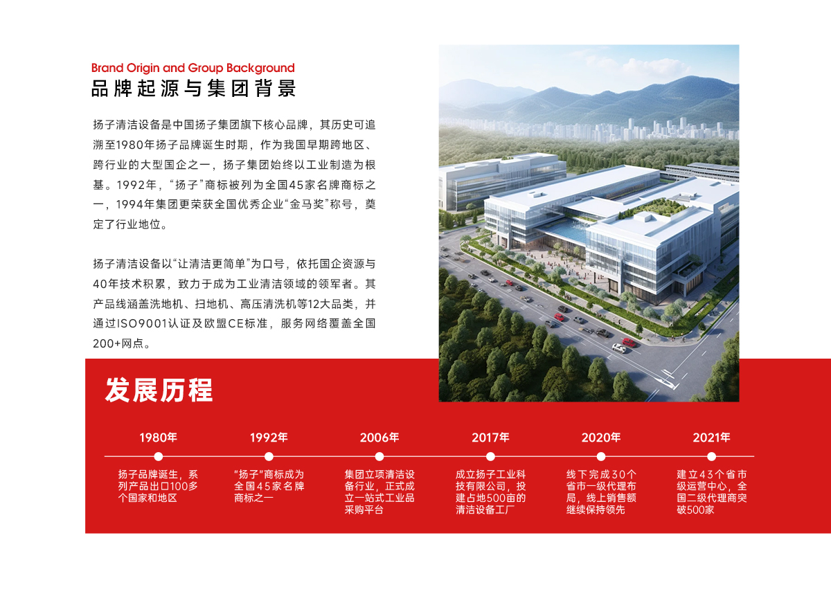 品牌起源與集團(tuán)背景