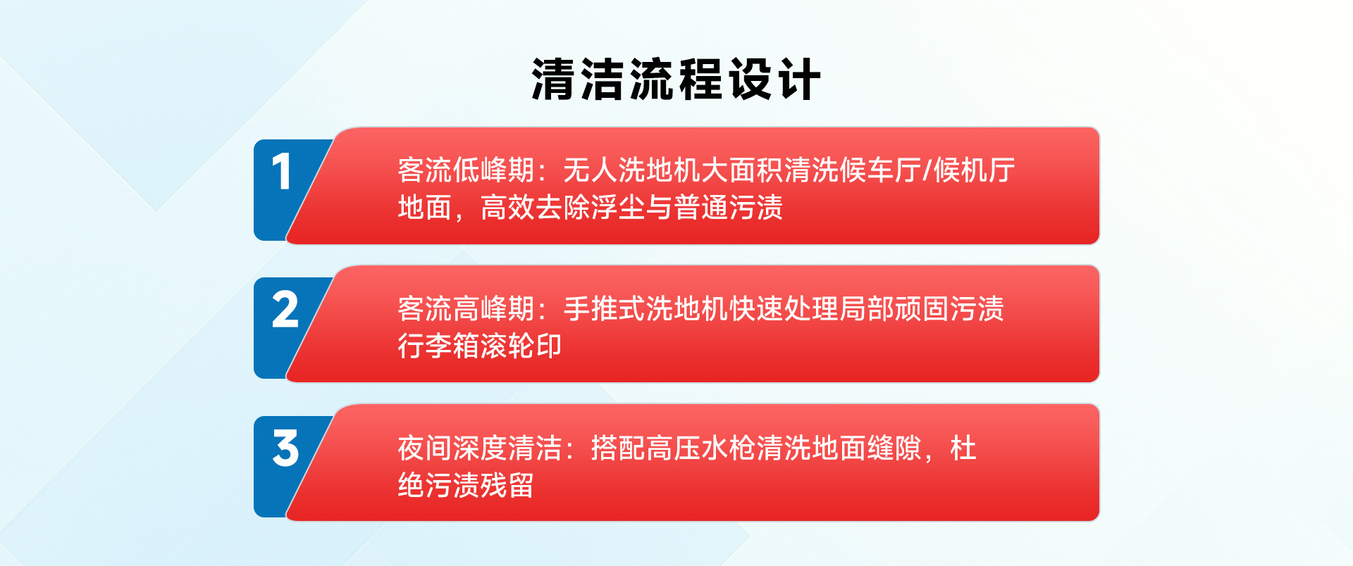 高鐵站機(jī)場(chǎng)_04.jpg