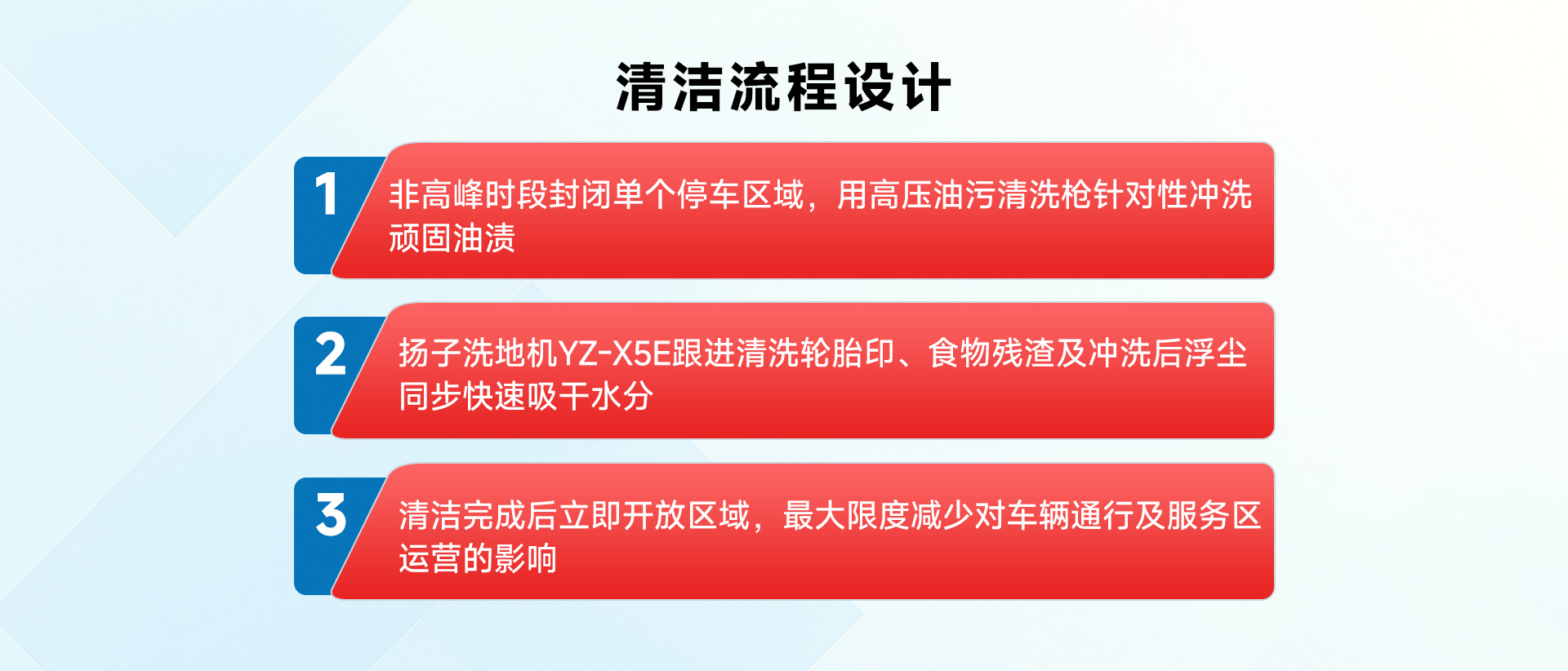 高速服務區_04.jpg