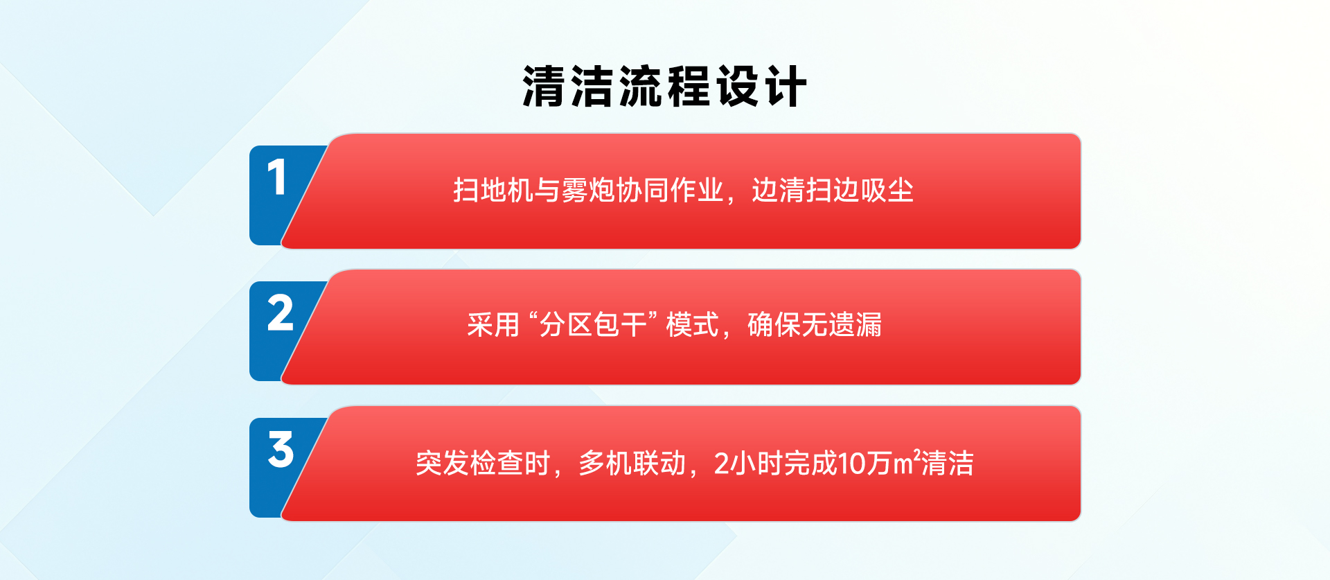 環(huán)衛(wèi)清掃_04.jpg